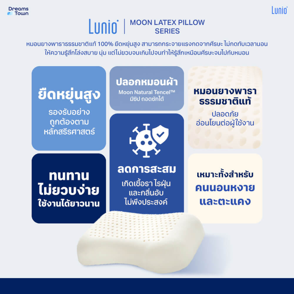 หมอนยางพาราแท้  LUNIO MOON LATEX COSMIC ERGO PILLOW_6